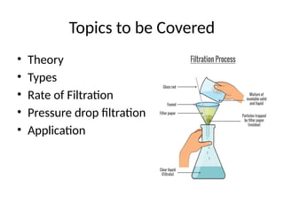 Filtration.pptx BREIF DETAILS ABOUT FIETERATION | PPTX