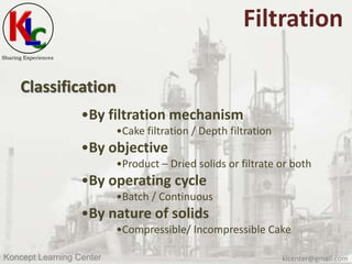 Filtration | PPSX