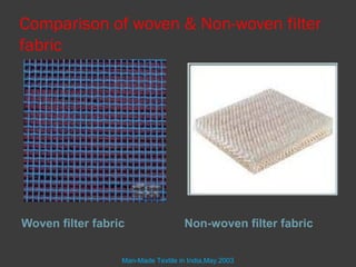 Comparison of woven & Non-woven filter
fabric




Woven filter fabric                 Non-woven filter fabric


                  Man-Made Textile in India,May.2003
 