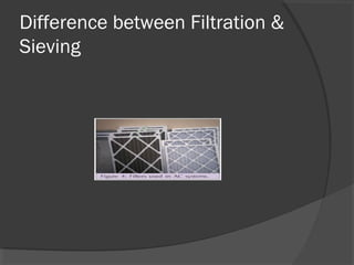 Difference between Filtration &
Sieving
 