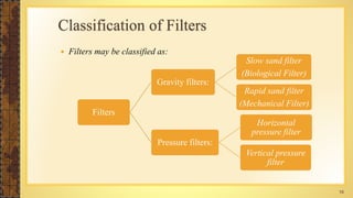 Filter Method Classifications Filtration unit in water treatment plant | PPTX