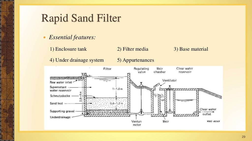 Filtration unit in water treatment plant