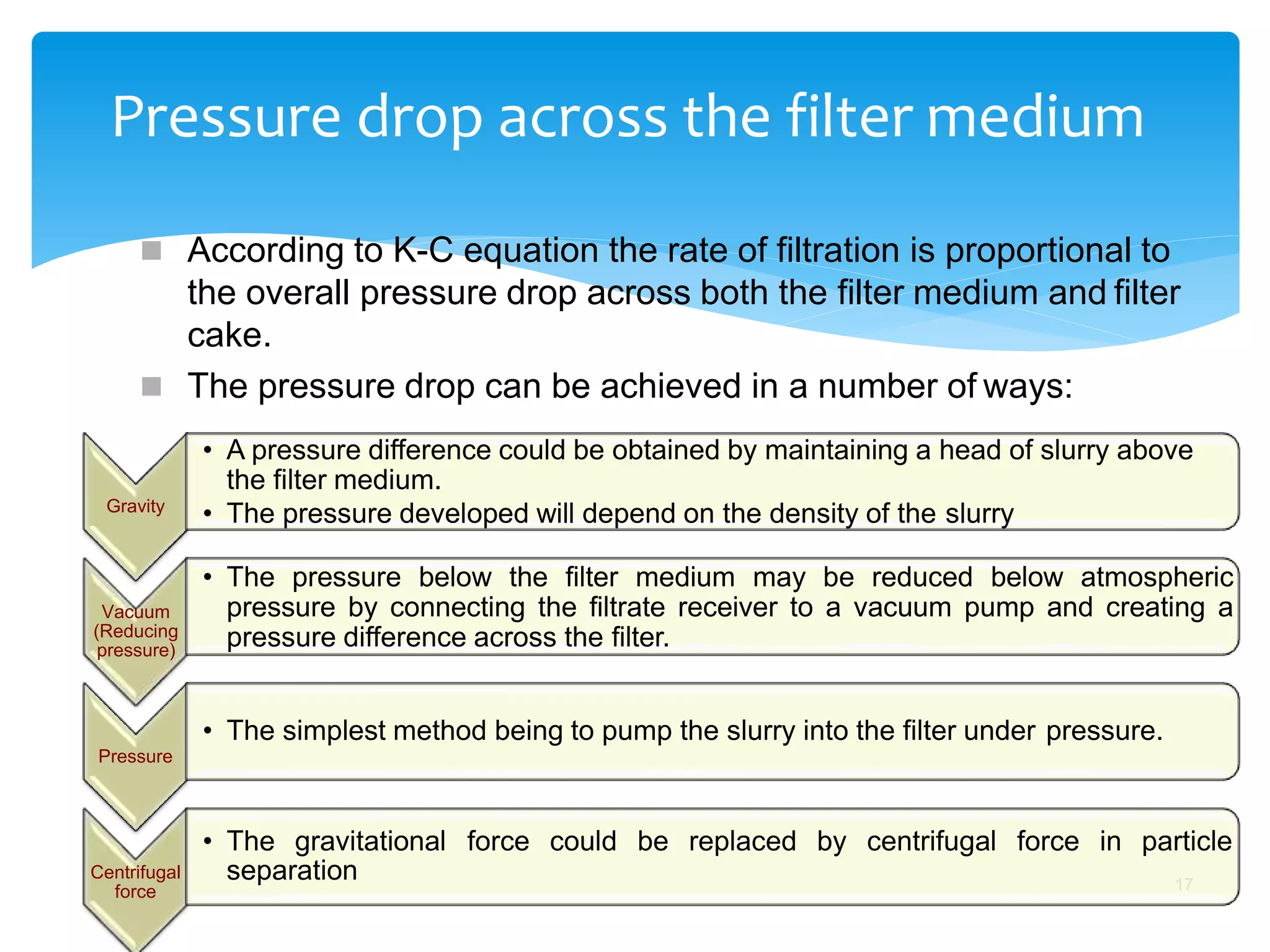 Pressure drop across the filter medium
17
Gravity
 According to K-C equation the rate of filtration is proportional to
the overall pressure drop across both the filter medium and filter
cake.
 The pressure drop can be achieved in a number of ways:
• A pressure difference could be obtained by maintaining a head of slurry above
the filter medium.
• The pressure developed will depend on the density of the slurry
Vacuum
(Reducing
pressure)
• The pressure below the filter medium may be reduced below atmospheric
pressure by connecting the filtrate receiver to a vacuum pump and creating a
pressure difference across the filter.
Pressure
• The simplest method being to pump the slurry into the filter under pressure.
Centrifugal
force
• The gravitational force could be replaced by centrifugal force in particle
separation
 