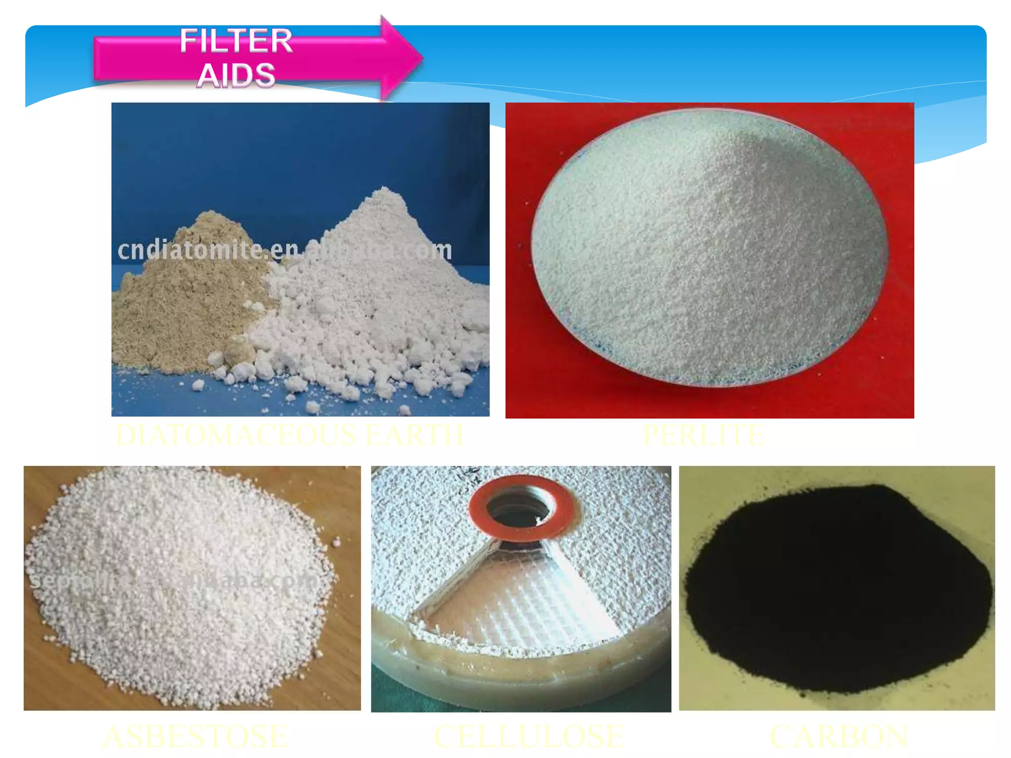ASBESTOSE CELLULOSE CARBON
DIATOMACEOUS EARTH PERLITE
 