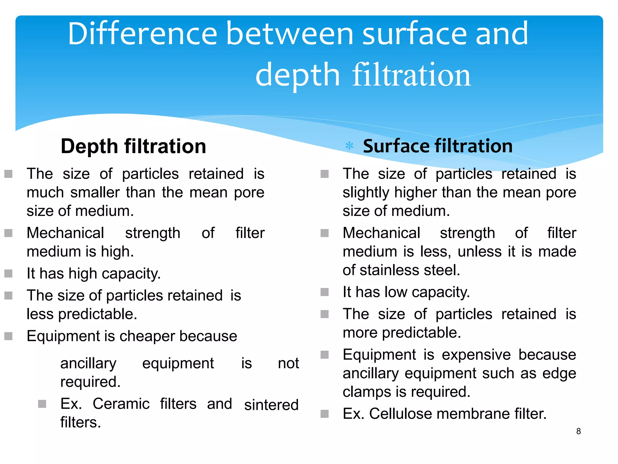 Difference between surface and
depth
 Surface filtration
 The size of particles retained is
slightly higher than the mean pore
size of medium.
 Mechanical strength of filter
medium is less, unless it is made
of stainless steel.
 It has low capacity.
 The size of particles retained is
more predictable.
 Equipment is expensive because
ancillary equipment such as edge
clamps is required.
 Ex. Cellulose membrane filter.
8
filtration
Depth filtration
 The size of particles retained is
much smaller than the mean pore
size of medium.
 Mechanical strength of filter
medium is high.
 It has high capacity.
 The size of particles retained is
less predictable.
 Equipment is cheaper because
is not
sintered
ancillary equipment
required.
 Ex. Ceramic filters and
filters.
 