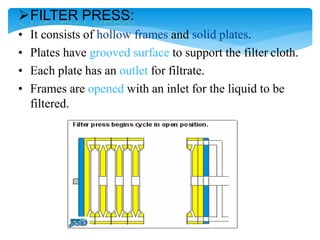 FILTER PRESS:
• It consists of hollow frames and solid plates.
• Plates have grooved surface to support the filter cloth.
• Each plate has an outlet for filtrate.
• Frames are opened with an inlet for the liquid to be
filtered.
 