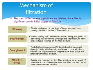 Mechanism of
filtration
 The mechanism whereby particles are retained by a filter is
significant only in initial stages of filtration.
• Similar to sieving, i.e., particles of larger size can’t pass
through smaller pore size of filter medium.
Straining
• Solids having the momentum move along the path of
streaming flow and strike (impinge) the filter medium. Thus
the solids are retained on the filter medium.
Impingement
• Particles become entwined (entangled) in the masses of
fibres (of cloths with fine hairy surface or porous felt) due to
smaller size of particles than the pore size. Thus solids are
retained within filter medium.
Entanglement
• Solids are retained on the filter medium as a result of
attractive force between particles and filter medium, as in
case of electrostatic filtration.
Attractive
forces
6
 