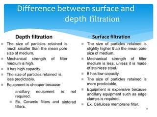 Difference between surface and
depth
 Surface filtration
 The size of particles retained is
slightly higher than the mean pore
size of medium.
 Mechanical strength of filter
medium is less, unless it is made
of stainless steel.
 It has low capacity.
 The size of particles retained is
more predictable.
 Equipment is expensive because
ancillary equipment such as edge
clamps is required.
 Ex. Cellulose membrane filter.
8
filtration
Depth filtration
 The size of particles retained is
much smaller than the mean pore
size of medium.
 Mechanical strength of filter
medium is high.
 It has high capacity.
 The size of particles retained is
less predictable.
 Equipment is cheaper because
is not
sintered
ancillary equipment
required.
 Ex. Ceramic filters and
filters.
 