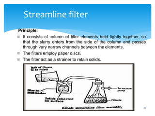 86
Streamline filter
Principle:
 It consists of column of filter elements held tightly together, so
that the slurry enters from the side of the column and passes
through vary narrow channels between the elements.
 The filters employ paper discs.
 The filter act as a strainer to retain solids.
 
