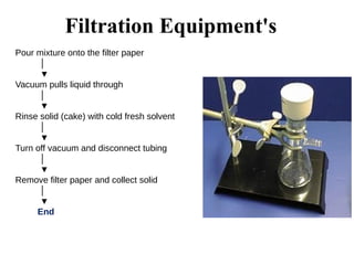 Filtration and Clarification.pptx industrial pharmacy ppt | PPTX