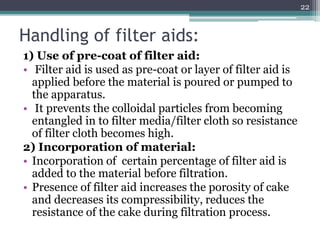 Filtration by ankita yagnik | PPTX