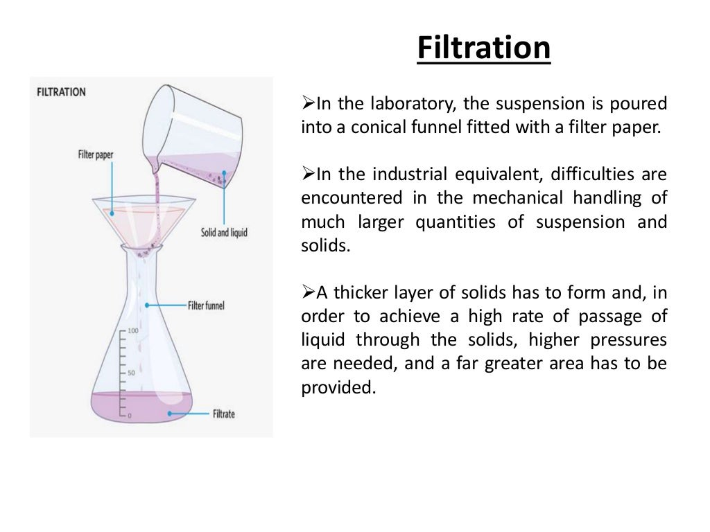 Filtration, cake filters & principles of cake filtration