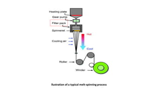 Filtration in synthetic fiber spinning | PPTX