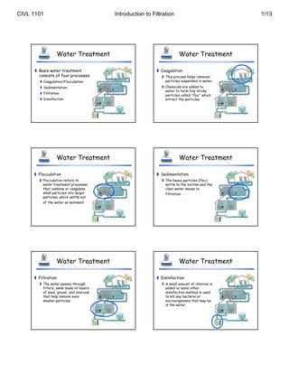 CIVL 1101                                 Introduction to Filtration                            1/13




                    Water Treatment                                      Water Treatment

       Basis water treatment                                Coagulation
        consists of four processes:                            This process helps removes
         Coagulation/Flocculation
             g                                                  particles suspended in water.
         Sedimentation                                        Chemicals are added to
                                                                water to form tiny sticky
         Filtration
                                                                particles called "floc" which
         Disinfection                                          attract the particles.




                    Water Treatment                                      Water Treatment

      Flocculation                                          Sedimentation
         Flocculation refers to                               The heavy particles (floc)
          water treatment processes                             settle to the bottom and the
          that combine or coagulate                             clear water moves to
          small particles into larger                           filtration.
          particles, which settle out
          of the water as sediment.




                    Water Treatment                                      Water Treatment

      Filtration                                            Disinfection
         The water passes through                             A small amount of chlorine is
          filters, some made of layers                          added or some other
          of sand, gravel, and charcoal                         disinfection method is used
          that help remove even                                 to kill any bacteria or
          smaller particles.                                    microorganisms that may be
                                                                in the water.
 