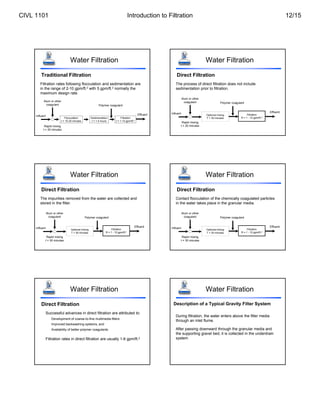 Water Filtration
Traditional Filtration
Filtration rates following flocculation and sedimentation are
in the range of 2-10 gpm/ft.2 with 5 gpm/ft.2 normally the
maximum design rate.
Influent Effluent
Polymer coagulant
Rapid mixing
t = 30 minutes
Alum or other
coagulant
Flocculation
t = 15-30 minutes
Sedimentation
t = 1-4 hours
Filtration
t = 1-10 gpm/ft.2
Water Filtration
Direct Filtration
The process of direct filtration does not include
sedimentation prior to filtration.
Filtration
R = 1 - 10 gpm/ft.2
Influent Effluent
Polymer coagulant
Rapid mixing
t = 30 minutes
Alum or other
coagulant
Optional mixing
T > 30 minutes
Water Filtration
Direct Filtration
The impurities removed from the water are collected and
stored in the filter.
Filtration
R = 1 - 10 gpm/ft.2
Influent Effluent
Polymer coagulant
Rapid mixing
t = 30 minutes
Alum or other
coagulant
Optional mixing
T > 30 minutes
Water Filtration
Direct Filtration
Contact flocculation of the chemically coagulated particles
in the water takes place in the granular media.
Filtration
R = 1 - 10 gpm/ft.2
Influent Effluent
Polymer coagulant
Rapid mixing
t = 30 minutes
Alum or other
coagulant
Optional mixing
T > 30 minutes
Water Filtration
Direct Filtration
Successful advances in direct filtration are attributed to:
Development of coarse-to-fine multimedia filters
Improved backwashing systems, and
Availability of better polymer coagulants
Filtration rates in direct filtration are usually 1-6 gpm/ft.2
Water Filtration
Description of a Typical Gravity Filter System
During filtration, the water enters above the filter media
through an inlet flume.
After passing downward through the granular media and
the supporting gravel bed, it is collected in the underdrain
system
CIVL 1101 Introduction to Filtration 12/15
 