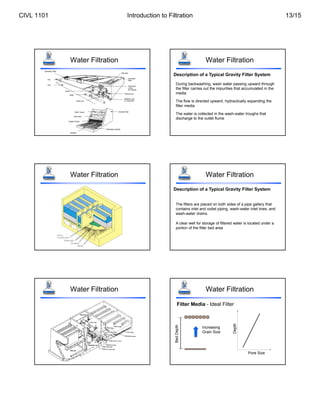 Water Filtration
Drain
Waste
Wash Line
Wash Trough
Filter Sand
Graded Gravel
Manifold
Perforated Laterals
Concrete Wall
Effluent Line
to Clearwell
Influent Line
Hydraulic
Lines
for Values
Concrete
Wall
Filter Bed
Operating Table
Floor
Floor
Water Filtration
During backwashing, wash water passing upward through
the filter carries out the impurities that accumulated in the
media
The flow is directed upward, hydraulically expanding the
filter media
The water is collected in the wash-water troughs that
discharge to the outlet flume
Description of a Typical Gravity Filter System
Water Filtration Water Filtration
The filters are placed on both sides of a pipe gallery that
contains inlet and outlet piping, wash-water inlet lines, and
wash-water drains.
A clear well for storage of filtered water is located under a
portion of the filter bed area
Description of a Typical Gravity Filter System
Water Filtration Water Filtration
Filter Media - Ideal Filter
Increasing
Grain Size
Bed
Depth
Pore Size
Depth
CIVL 1101 Introduction to Filtration 13/15
 