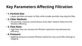 Filtration_Presentation_types_appli.pptx