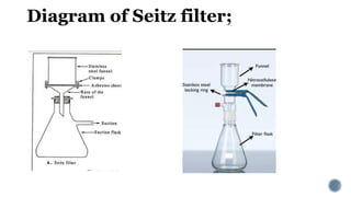 Filtration process in pharmaceutics.pptx