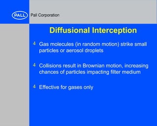 Diffusional Interception Principles of filtration liquid (Intemediate) | PPT