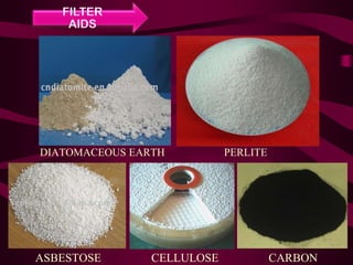 DIATOMACEOUS EARTH          PERLITE




ASBESTOSE       CELLULOSE             CARBON
 