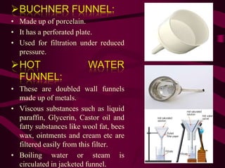 BUCHNER FUNNEL:
• Made up of porcelain.
• It has a perforated plate.
• Used for filtration under reduced
  pressure.
HOT                     WATER
 FUNNEL:
• These are doubled wall funnels
  made up of metals.
• Viscous substances such as liquid
  paraffin, Glycerin, Castor oil and
  fatty substances like wool fat, bees
  wax, ointments and cream etc are
  filtered easily from this filter.
• Boiling water or steam is
  circulated in jacketed funnel.
 