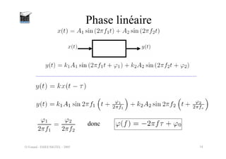O.Venard - ESIEE/SIGTEL - 2005 14
Phase linéaire
donc
 