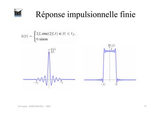 O.Venard - ESIEE/SIGTEL - 2005 18
Réponse impulsionnelle finie
 
