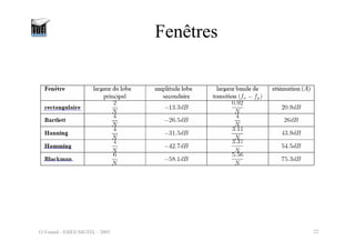 O.Venard - ESIEE/SIGTEL - 2005 22
Fenêtres
 