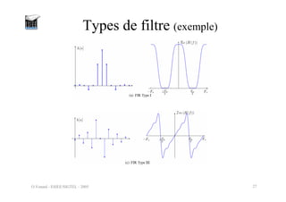 O.Venard - ESIEE/SIGTEL - 2005 27
Types de filtre (exemple)
 