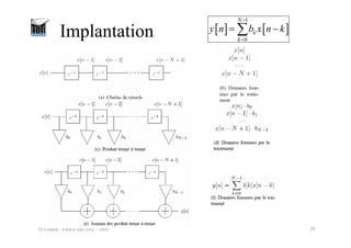 O.Venard - ESIEE/SIGTEL - 2005 29
Implantation [ ] [ ]
1
0
N
k
k
y n b x n k
−
=
= −
∑
 