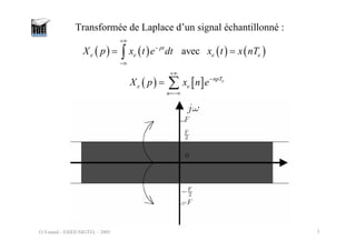 O.Venard - ESIEE/SIGTEL - 2005 3
Transformée de Laplace d’un signal échantillonné :
( ) ( ) ( ) ( )
avec
pt
e e e e
X p x t e dt x t x nT
+∞
−
−∞
= =
∫
( ) [ ] e
npT
e e
n
X p x n e
+∞
−
=−∞
= ∑
 