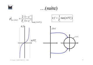 O.Venard - ESIEE/SIGTEL - 2005 37
…(suite)
( )
1
1
2
exp 2
2 1
1
e
p j f
e j FT
z
p
T z
π
π
−
−
=
−
=
+
( )
1
tan e
e
f FT
T
π π
=
2
j f
π
2 e
j FT
e π
e
FT
π
f
π
 