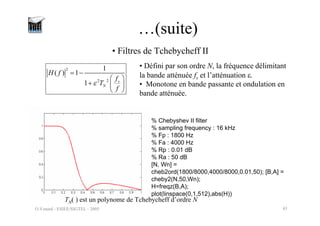 O.Venard - ESIEE/SIGTEL - 2005 43
2
2 2
1
( ) 1
1 s
N
H f
f
T
f
ε
= −
⎛ ⎞
+ ⎜ ⎟
⎝ ⎠
…(suite)
• Filtres de Tchebycheff II
• Défini par son ordre N, la fréquence délimitant
la bande atténuée fs et l’atténuation ε.
• Monotone en bande passante et ondulation en
bande atténuée.
TN( ) est un polynome de Tchebycheff d’ordre N
% Chebyshev II filter
% sampling frequency : 16 kHz
% Fp : 1800 Hz
% Fa : 4000 Hz
% Rp : 0.01 dB
% Ra : 50 dB
[N, Wn] =
cheb2ord(1800/8000,4000/8000,0.01,50); [B,A] =
cheby2(N,50,Wn);
H=freqz(B,A);
plot(linspace(0,1,512),abs(H))
 