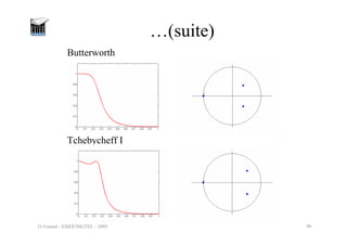 O.Venard - ESIEE/SIGTEL - 2005 46
…(suite)
Butterworth
Tchebycheff I
 