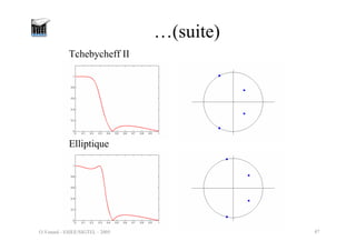 O.Venard - ESIEE/SIGTEL - 2005 47
…(suite)
Tchebycheff II
Elliptique
 