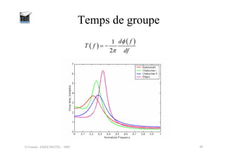 O.Venard - ESIEE/SIGTEL - 2005 48
Temps de groupe
( )
( )
1
2
d f
T f
df
φ
π
= −
 