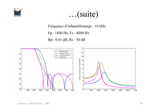 O.Venard - ESIEE/SIGTEL - 2005 49
…(suite)
Fréquence d’échantillonnage : 16 kHz
Fp : 1800 Hz, Fs : 4000 Hz
Rp : 0.01 dB, Rs : 50 dB
 