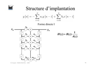 O.Venard - ESIEE/SIGTEL - 2005 50
Structure d’implantation
z-1
z-1
z-1
z-1
z-1
z-1
z-1 z-1
b1
b0
b2
b3
bQ-1
-a1
-a2
-a3
-aQ-1
xn yn
)
(
1
)
(
)
(
z
A
z
B
z
H =
Forme directe I
 