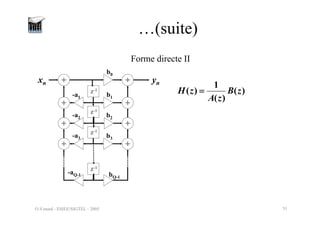 O.Venard - ESIEE/SIGTEL - 2005 51
…(suite)
z
z-
-1
1
z
z-
-1
1
z
z-
-1
1
z
z-
-1
1
b1
b0
b2
b3
bQ-1
-a1
-a2
-a3
-aQ-1
yn
xn
)
(
)
(
1
)
( z
B
z
A
z
H =
Forme directe II
 