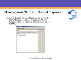 No respondre mai a cap correu brossa, encara que prometin mooolts diners! 