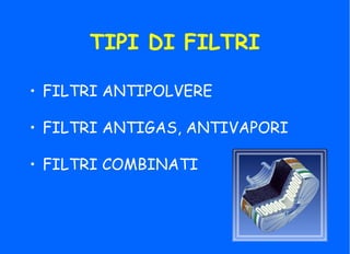 TIPI DI FILTRI
• FILTRI ANTIPOLVERE
• FILTRI ANTIGAS, ANTIVAPORI
• FILTRI COMBINATI
 