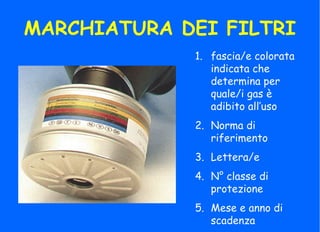 1. fascia/e colorata
indicata che
determina per
quale/i gas è
adibito all’uso
2. Norma di
riferimento
3. Lettera/e
4. N° classe di
protezione
5. Mese e anno di
scadenza
MARCHIATURA DEI FILTRI
 