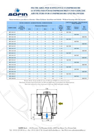 Senza involucro con attacco a fascetta– Ohne Gehäuse Anschluss mit Schelle - Without housing with Clip mount
Flow rates referred to a loss of pressure of 200 mm. H2O with paper cartridge.
Durchsätze bezogen einem Lastverlust von 200 mm H2O unter Verwendung einer Papierpatrone.
Portate riferite ad una perdita di carico di 200 mm di H2O con cartuccia in carta.
SOFIN S.r.l. - Z.I. Pescarito - Via Pescarito 101/D – 10099 San Mauro T.se (Torino) Italy
Tel. +39 011 274 08 04 r.a. – Fax +39 011 224 17 82 - E-mail: info@sofin-filters.it – Sito Web: www.sofin-industrialfilters.it
FILTRI ARIA PER SOFFIANTI E COMPRESSORI
LUFTFILTER FÜR KOMPRESSOREN UND GEBLÄSE
AIR FILTERS FOR COMPRESSORS AND BLOWERS
FILTRO COMPLETO - KOMPLETTFILTER - COMPLETE FILTER
CARTUCCIA RICAMBIO - ERSATZPATRONE
SPARE CARTRIDGE
SOFIN CODE
Portata
Nenndurchsatz
Nominal flow rate
m³/min
Dimensioni /Dimension Peso
Gewicht
Weight
Kg
Cellulosa
Papier
Cellulose
Poliestere
Polyester
Rete
Netz
Wire netØ d C Ø A H
SFC 136. 01 C - 20 18 64 90 0 , 300 SAC 0304
SFC 136. 01 P - 20 18 64 90 0 , 300 SAP 0304
SFC 136. 01 R - 20 18 64 90 0 , 350 SAR 0304
SFC 146. 01 C - 40 24 98 102 0 , 400 SAC 0305
SFC 146. 01 P - 40 24 98 102 0 , 400 SAP 0305
SFC 146. 01 R - 40 24 98 102 0 , 450 SAR 0305
SFC 156. 01 C - 52 25 98 135 0 , 600 SAC 0306
SFC 156. 01 P - 52 25 98 135 0 , 600 SAP 0306
SFC 156. 01 R - 52 25 98 135 0 , 620 SAR 0306
SFC 166. 01 C - 60 24 127 156 1 , 118 SAC 0307
SFC 166. 01 P - 60 24 127 156 1 , 118 SAP 0307
SFC 166. 01 R - 60 24 127 156 1 , 180 SAR 0307
SFC 176. 01 C - 80 27 150 160 1 , 500 SAC 308
SFC 176. 01 P - 80 27 150 160 1 , 500 SAP 0308
SFC 176. 01 R - 80 27 150 160 1 , 540 SAR 0308
SFC 186. 01 C 100 30 218 196 2 , 400 SAC 0309
SFC 186. 01 P 100 30 218 196 2 , 400 SAP 0309
SFC 186. 01 R 100 30 218 196 2 , 480 SAR 0309
SFC 196.01 C - 140 54 256 260 1 , 820 SAC 0310
SFC 196.01 P - 140 54 256 260 1 , 820 SAP 0310
SFC 196.01 R - 140 54 256 260 1 , 920 SAR 0310
 