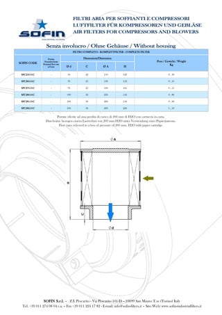 Senza involucro / Ohne Gehäuse / Without housing
Flow rates referred to a loss of pressure of 200 mm. H2O with paper cartridge.
Durchsätze bezogen einem Lastverlust von 200 mm H2O unter Verwendung einer Papierpatrone.
Portate riferite ad una perdita di carico di 200 mm di H2O con cartuccia in carta.
SOFIN S.r.l. - Z.I. Pescarito - Via Pescarito 101/D – 10099 San Mauro T.se (Torino) Italy
Tel. +39 011 274 08 04 r.a. – Fax +39 011 224 17 82 - E-mail: info@sofin-filters.it – Sito Web: www.sofin-industrialfilters.it
FILTRI ARIA PER SOFFIANTI E COMPRESSORI
LUFTFILTER FÜR KOMPRESSOREN UND GEBLÄSE
AIR FILTERS FOR COMPRESSORS AND BLOWERS
FILTRO COMPLETO - KOMPLETTFILTER - COMPLETE FILTER
SOFIN CODE
Portata
Nenndurchsatz
Nominal flow rate
m³/min
Dimensioni/Dimension
Peso / Gewicht / Weight
Kg
Ø d C Ø A H
SFC250.01C - 50 22 110 122 0 , 30
SFC260.01C - 76 25 130 152 0 , 35
SFC270.01C - 76 25 160 165 0 , 55
SFC280.01C - 100 36 230 156 0 , 80
SFC281.01C - 100 36 200 156 0 , 90
SFC282.01C - 100 36 200 226 1 , 10
 