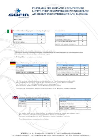 Materiali filtranti Standard impiegati in questa tipologia di applicazione:
MATERIALE FILTRANTE SIMBOLO
CELLULOSA C
POLIESTERE P
RETE METALLICA R
Le parti metalliche sono standard in acciaio zincato, a richiesta in Acciaio Inox.
Vi invitiamo ad interpellarci direttamente per valutare i materiali più idonei alla vostra applicazione e su richiesta possiamo realizzare
filtri con dimensioni o soluzioni speciali per soddisfare ogni esigenza.
N.B. i dati pubblicati sono indicativi e non vincolanti
Folgende Werkstoffe eigenen sich für diesen speziellen Einsatz:
FILTERMATERIAL SYMBOL
ZELLULOSE C
POLYESTER P
METALLISCHES NETZWERK R
Alle Teile aus Metall sind standardmäßig aus verzinktem Stahl bzw. auf Wunsch aus nicht rostendem Inox Stahl.
Bitten wenden Sie sich direkt an uns, um das für Ihre Anwendung am besten geeignete Material auszuwählen.
Auf Wunsch sind wir auch in der Lage, Filter mit besonderen Abmessungen bzw.
Sonderlösungen zu ntwickeln, um Ihren speziellen Bedürfnissen entgegenzukommen.
Anmerkung: Alle hier angeführten Daten und Spezifikationen dienen nur als Hinweis und sind daher nicht binden
The filtering media that can be used in this application are:
FILTERING MEDIA SYMBOL
CELLULOSE C
POLYESTER P
WIRE MESH R
Our standard metallic parts are of zinc plated steel but stainless steel solutions are available upon customers’ request.
Please contact us to evaluate the most appropriate filtering elements for your application.
On request we can design filters with specific dimensions or solutions to satisfy any of your needs.
Note: Data are indicative only and therefore not binding
SOFIN S.r.l. - Z.I. Pescarito - Via Pescarito 101/D – 10099 San Mauro T.se (Torino) Italy
Tel. +39 011 274 08 04 r.a. – Fax +39 011 224 17 82 - E-mail: info@sofin-filters.it – Sito Web: www.sofin-industrialfilters.it
FILTRI ARIA PER SOFFIANTI E COMPRESSORI
LUFTFILTER FÜR KOMPRESSOREN UND GEBLÄSE
AIR FILTERS FOR COMPRESSORS AND BLOWERS
Soluzioni a richiesta:
Materiale a richiesta Simbolo
RETE METALLICA R
POLIESTERE ANTISTATICO Pa
POLIESTERE OLEO-IDROREPELLENTE Po
CARTUCCIA IN ACCAIO INOX AISI 304 X
Lösungen auf Anfrage:
Materialien auf Aufrage Symbol
METALLISCHES NETZWERK R
ANTISTATICHES POLYESTER Pa
ÖL/-WASSERABWEISENDES POLYESTER Po
LUFTFILTERPATRONE IN EDELSTAHL X
Solutions on demand:
Materials on request Symbol
WIRE MESH R
ANTISTATIC POLYESTER Pa
OIL REPELLENT POLYESTER Po
STAINLESS STEEL CARTRIDGE X
 