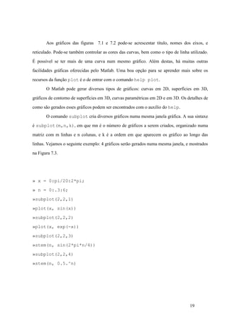 19
Aos gráficos das figuras 7.1 e 7.2 pode-se acrescentar título, nomes dos eixos, e
reticulado. Pode-se também controlar as cores das curvas, bem como o tipo de linha utilizado.
É possível se ter mais de uma curva num mesmo gráfico. Além destas, há muitas outras
facilidades gráficas oferecidas pelo Matlab. Uma boa opção para se aprender mais sobre os
recursos da função plot é o de entrar com o comando help plot.
O Matlab pode gerar diversos tipos de gráficos: curvas em 2D, superfícies em 3D,
gráficos de contorno de superfícies em 3D, curvas paramétricas em 2D e em 3D. Os detalhes de
como são gerados esses gráficos podem ser encontrados com o auxílio do help.
O comando subplot cria diversos gráficos numa mesma janela gráfica. A sua sintaxe
é subplot(m,n,k), em que mn é o número de gráficos a serem criados, organizado numa
matriz com m linhas e n colunas, e k é a ordem em que aparecem os gráfico ao longo das
linhas. Vejamos o seguinte exemplo: 4 gráficos serão gerados numa mesma janela, e mostrados
na Figura 7.3.
» x = 0:pi/20:2*pi;
» n = 0:.3:6;
»subplot(2,2,1)
»plot(x, sin(x))
»subplot(2,2,2)
»plot(x, exp(-x))
»subplot(2,2,3)
»stem(n, sin(2*pi*n/4))
»subplot(2,2,4)
»stem(n, 0.5.^n)
 