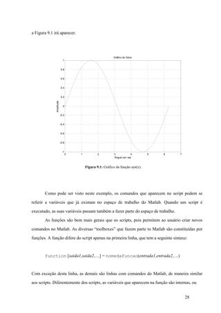 28
a Figura 9.1 irá aparecer.
Figura 9.1: Gráfico da função sen(x).
Como pode ser visto neste exemplo, os comandos que aparecem no script podem se
referir a variáveis que já existam no espaço de trabalho do Matlab. Quando um script é
executado, as suas variáveis passam também a fazer parte do espaço de trabalho.
As funções são bem mais gerais que os scripts, pois permitem ao usuário criar novos
comandos no Matlab. As diversas “toolboxes” que fazem parte to Matlab são constituídas por
funções. A função difere do script apenas na primeira linha, que tem a seguinte sintaxe:
function [saida1,saida2,....] = nomedafuncao(entrada1,entrada2,....)
Com exceção desta linha, as demais são linhas com comandos do Matlab, de maneira similar
aos scripts. Diferentemente dos scripts, as variáveis que aparecem na função são internas, ou
0 1 2 3 4 5 6 7
-1
-0.8
-0.6
-0.4
-0.2
0
0.2
0.4
0.6
0.8
1
Gráfico do Seno
Ângulo em rad
Amplitude
 