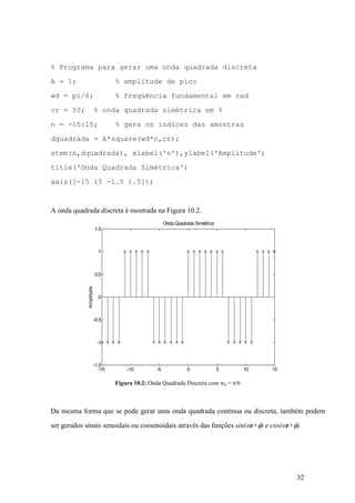 32
% Programa para gerar uma onda quadrada discreta
A = 1; % amplitude de pico
wd = pi/6; % freqüência fundamental em rad
cr = 50; % onda quadrada simétrica em %
n = -15:15; % gera os índices das amostras
dquadrada = A*square(wd*n,cr);
stem(n,dquadrada), xlabel('n'),ylabel('Amplitude')
title('Onda Quadrada Simétrica')
axis([-15 15 -1.5 1.5]);
A onda quadrada discreta é mostrada na Figura 10.2.
Figura 10.2: Onda Quadrada Discreta com wd = p/6
Da mesma forma que se pode gerar uma onda quadrada contínua ou discreta, também podem
ser gerados sinais senoidais ou cossenoidais através das funções sin(wt+f) e cos(wt+f).
-15 -10 -5 0 5 10 15
-1.5
-1
-0.5
0
0.5
1
1.5
Amplitude
Onda Quadrada Simétrica
 