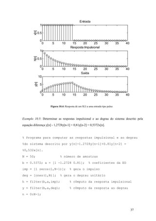 37
Figura 10.4: Resposta de um SLI a uma entrada tipo pulso.
Exemplo 10.5: Determinar as respostas impulsional e ao degrau do sistema descrito pela
equação diferença y[n] - 1,2728y[n-1] + 0,81y[n-2] = 0,5372x[n].
% Programa para computar as respostas impulsional e ao degrau
%do sistema descrito por y[n]-1.2728y[n-1]+0.81y[n-2] =
%0,532x[n].
N = 50; % número de amostras
b = 0.5372; a = [1 -1.2728 0.81]; % coeficientes da ED
imp = [1 zeros(1,N-1)]; % gera o impulso
deg = [ones(1,N)]; % gera o degrau unitário
h = filter(b,a,imp); % cômputo da resposta impulsional
y = filter(b,a,deg); % cômputo da resposta ao degrau
n = 0:N-1;
0 5 10 15 20 25 30 35 40
0
0.5
1
x[n]
Entrada
0 5 10 15 20 25 30 35 40
0
0.5
1
h[n]
Resposta Impulsional
0 5 10 15 20 25 30 35 40
0
5
10
y[n]
Saída
 