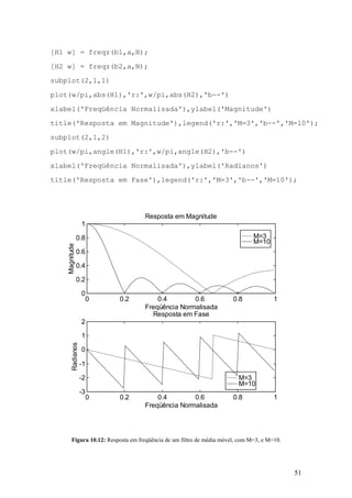 51
[H1 w] = freqz(b1,a,N);
[H2 w] = freqz(b2,a,N);
subplot(2,1,1)
plot(w/pi,abs(H1),'r:',w/pi,abs(H2),'b--')
xlabel('Freqüência Normalisada'),ylabel('Magnitude')
title('Resposta em Magnitude'),legend('r:','M=3','b--','M=10');
subplot(2,1,2)
plot(w/pi,angle(H1),'r:',w/pi,angle(H2),'b--')
xlabel('Freqüência Normalisada'),ylabel('Radianos')
title('Resposta em Fase'),legend('r:','M=3','b--','M=10');
Figura 10.12: Resposta em freqüência de um filtro de média móvel, com M=3, e M=10.
M=3
M=10
0 0.2 0.4 0.6 0.8 1
0
0.2
0.4
0.6
0.8
1
Freqüência Normalisada
Magnitude
Resposta em Magnitude
M=3
M=10
0 0.2 0.4 0.6 0.8 1
-3
-2
-1
0
1
2
Freqüência Normalisada
Radianos
Resposta em Fase
 